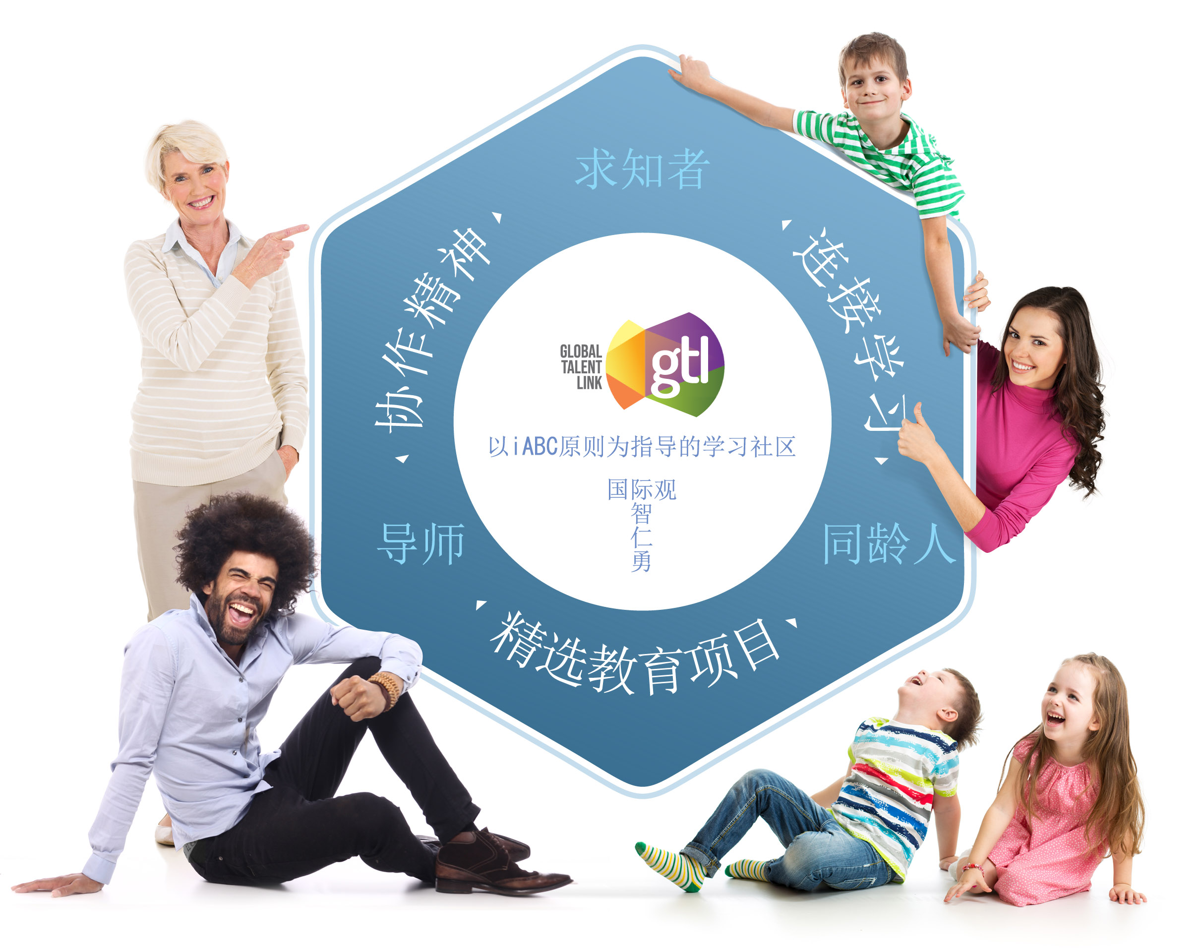 Wheel Simplified Chinese_003